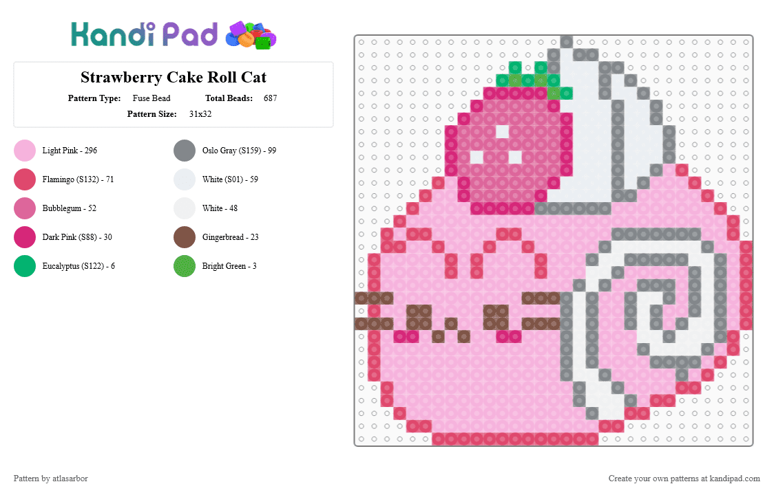 Strawberry Cake Roll Cat - Fuse Bead Pattern by atlasarbor on Kandi Pad - pink