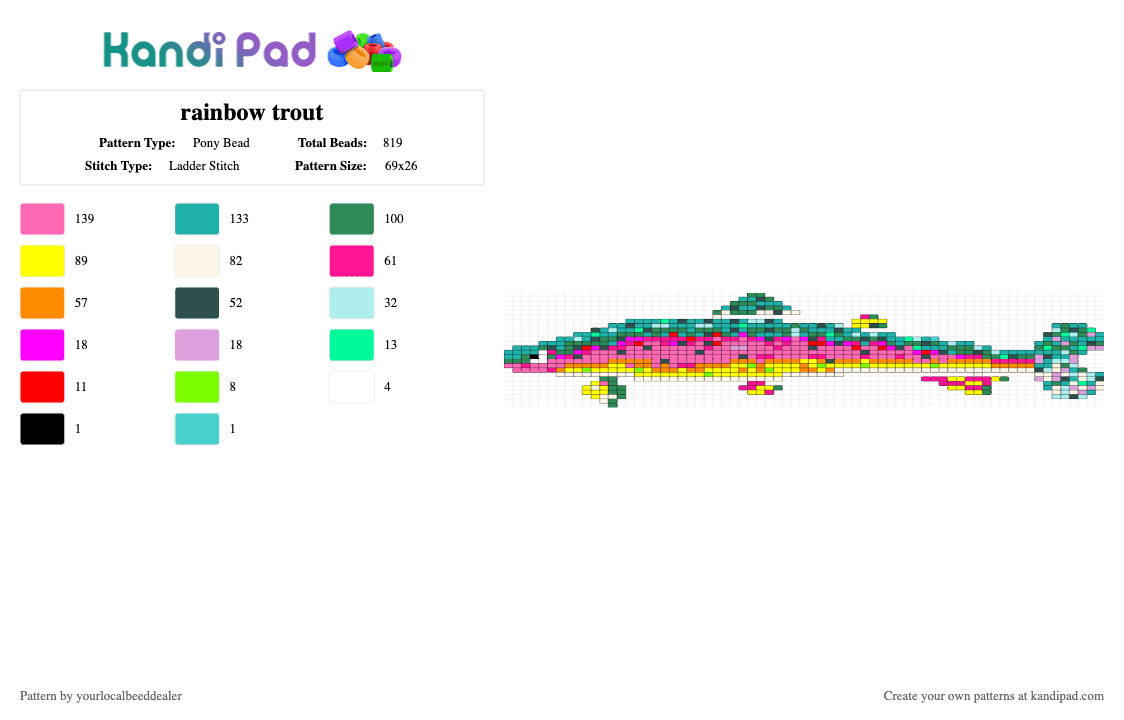 rainbow trout - Pony Bead Pattern by yourlocalbeeddealer on Kandi Pad - teal,green,pink,yellow