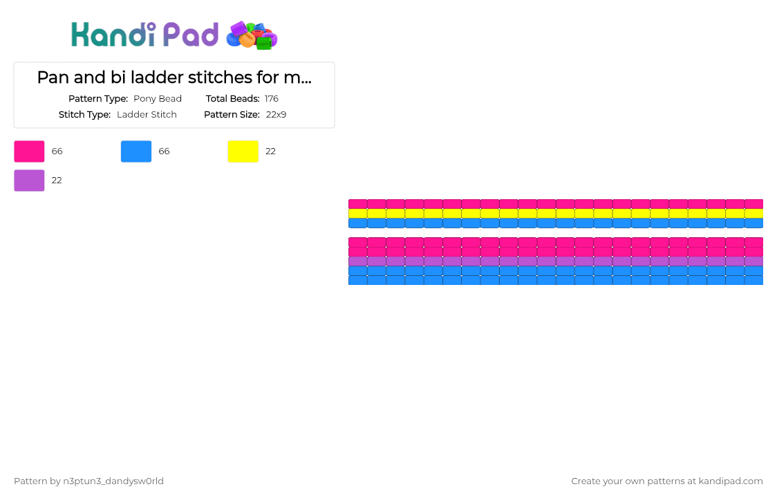 Pan and bi ladder stitches for my friends - Pony Bead Pattern by n3ptun3_dandysw0rld on Kandi Pad - light blue, pink