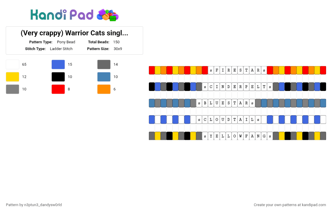 (Very crappy) Warrior Cats singles!! - Pony Bead Pattern by n3ptun3_dandysw0rld on Kandi Pad - blue, gray, white