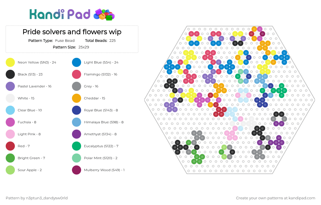 Pride solvers and flowers part one - Fuse Bead Pattern by n3ptun3_dandysw0rld on Kandi Pad - colorful, gray, green, pink, yellow