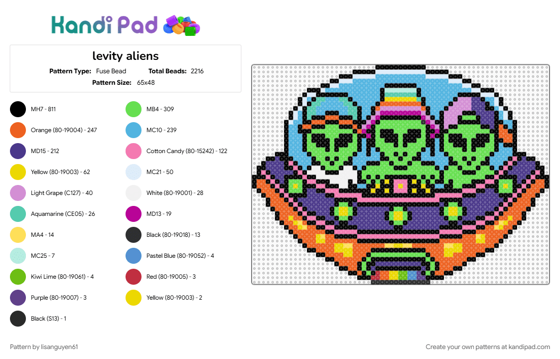 levity aliens - Fuse Bead Pattern by lisanguyen61 on Kandi Pad - colorful, green, light blue, purple