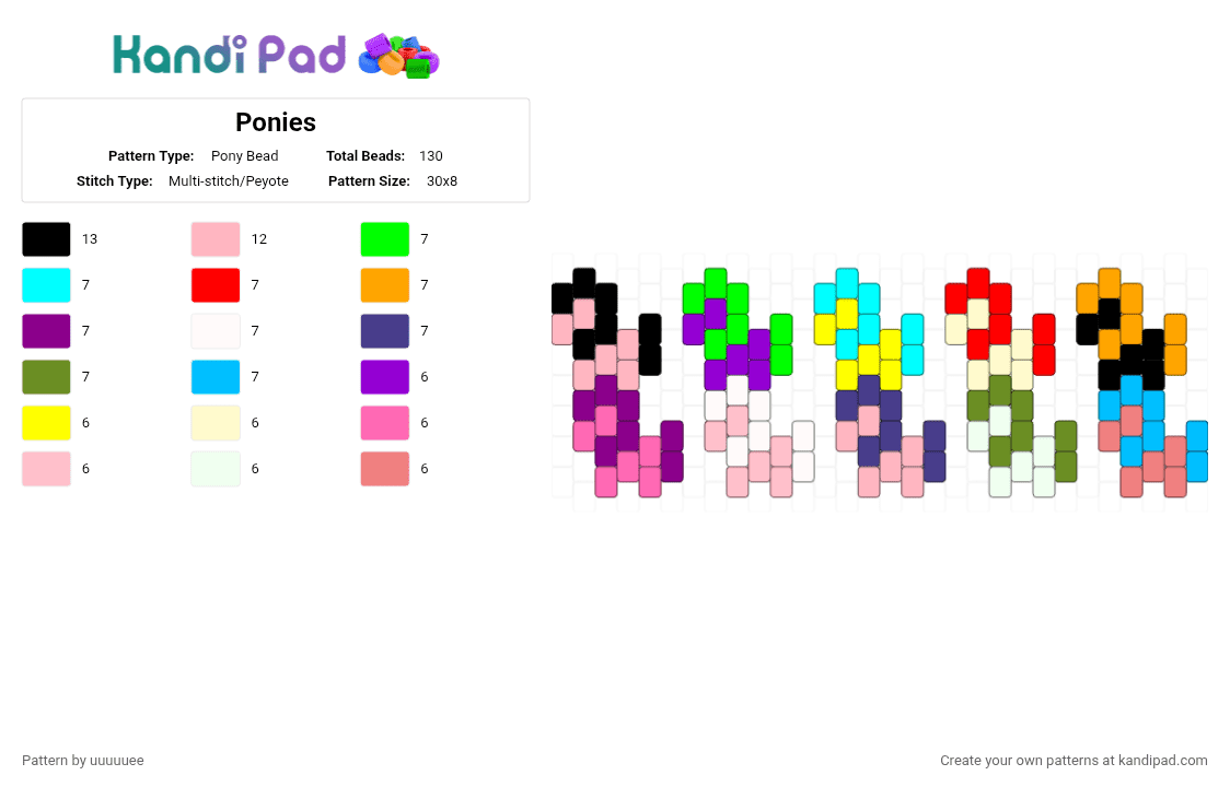 Ponies - Pony Bead Pattern by uuuuuee on Kandi Pad - pink,green,light blue