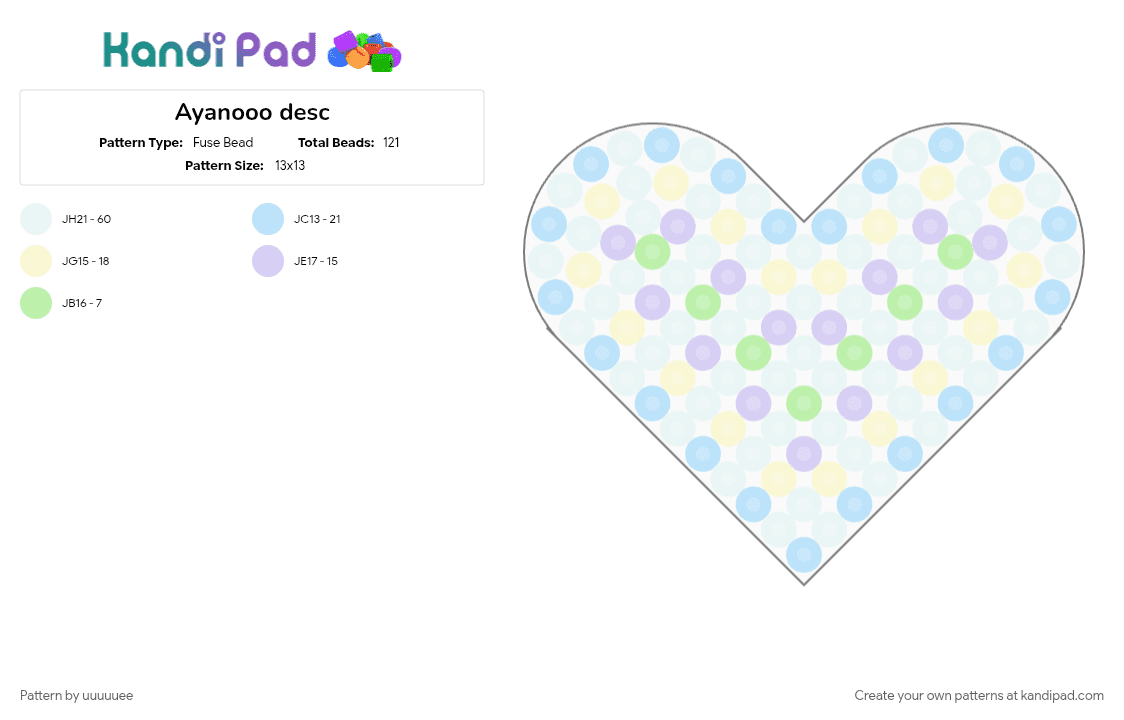 Ayanooo desc - Fuse Bead Pattern by uuuuuee on Kandi Pad - light blue, pink, white