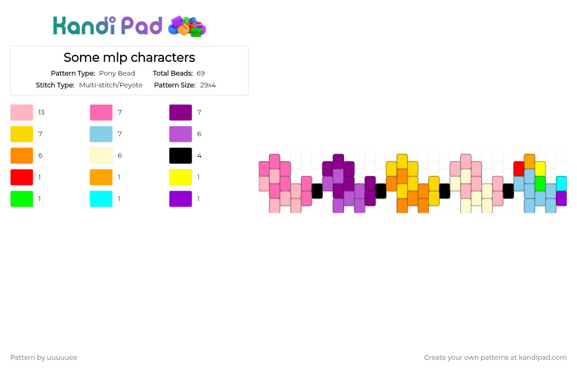 Some mlp characters - Pony Bead Pattern by uuuuuee on Kandi Pad - pink,yellow