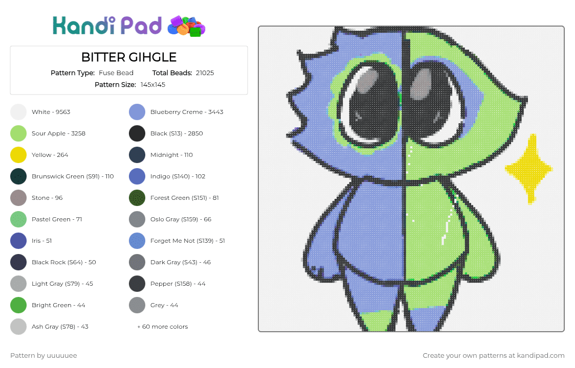 BITTER GIHGLE - Fuse Bead Pattern by uuuuuee on Kandi Pad - 