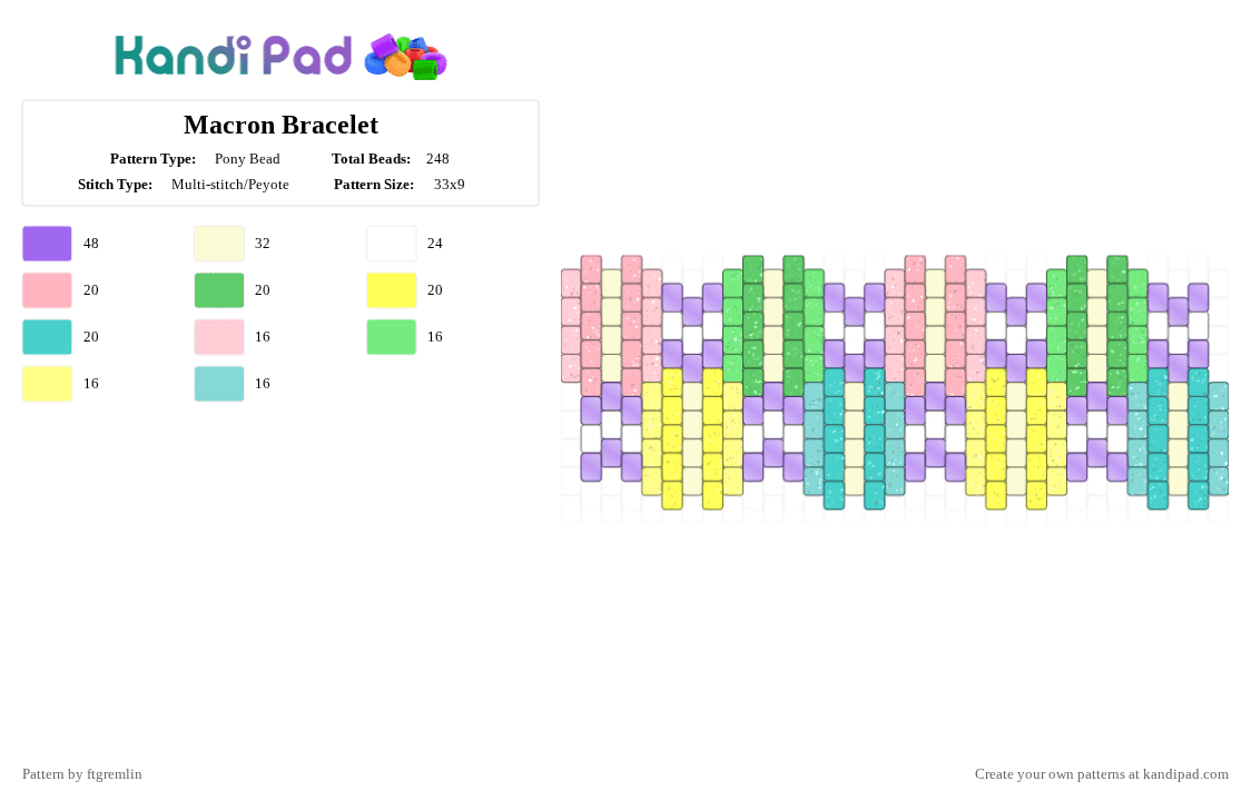 Macron Bracelet - Pony Bead Pattern by ftgremlin on Kandi Pad - purple,yellow,light blue,cotdmeringue,food
