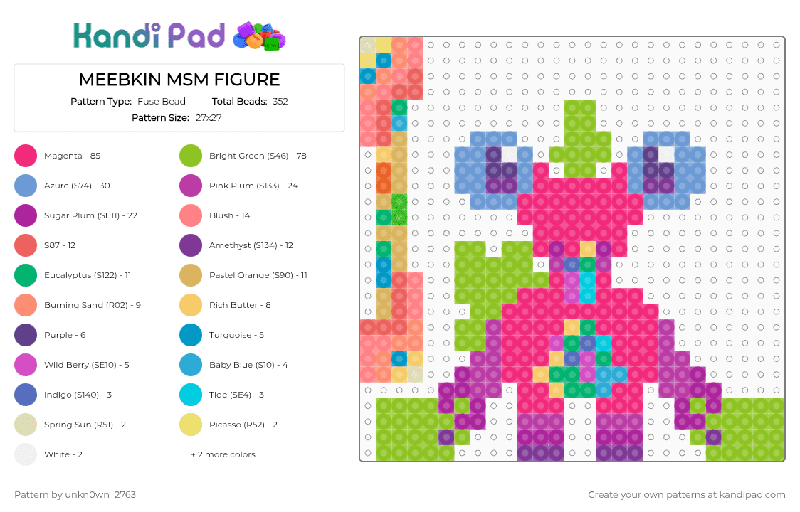 MEEBKIN MSM FIGURE - Fuse Bead Pattern by unkn0wn_2763 on Kandi Pad - green, light blue, pink