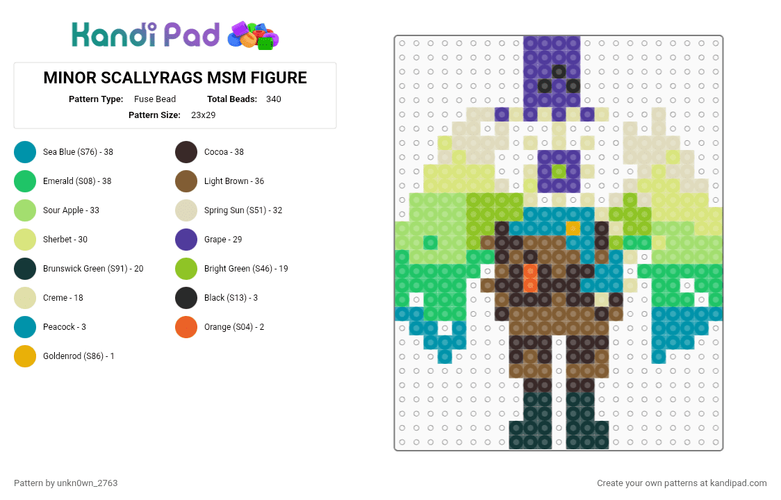 MINOR SCALLYRAGS MSM FIGURE - Fuse Bead Pattern by unkn0wn_2763 on Kandi Pad - colorful, green, tan, teal