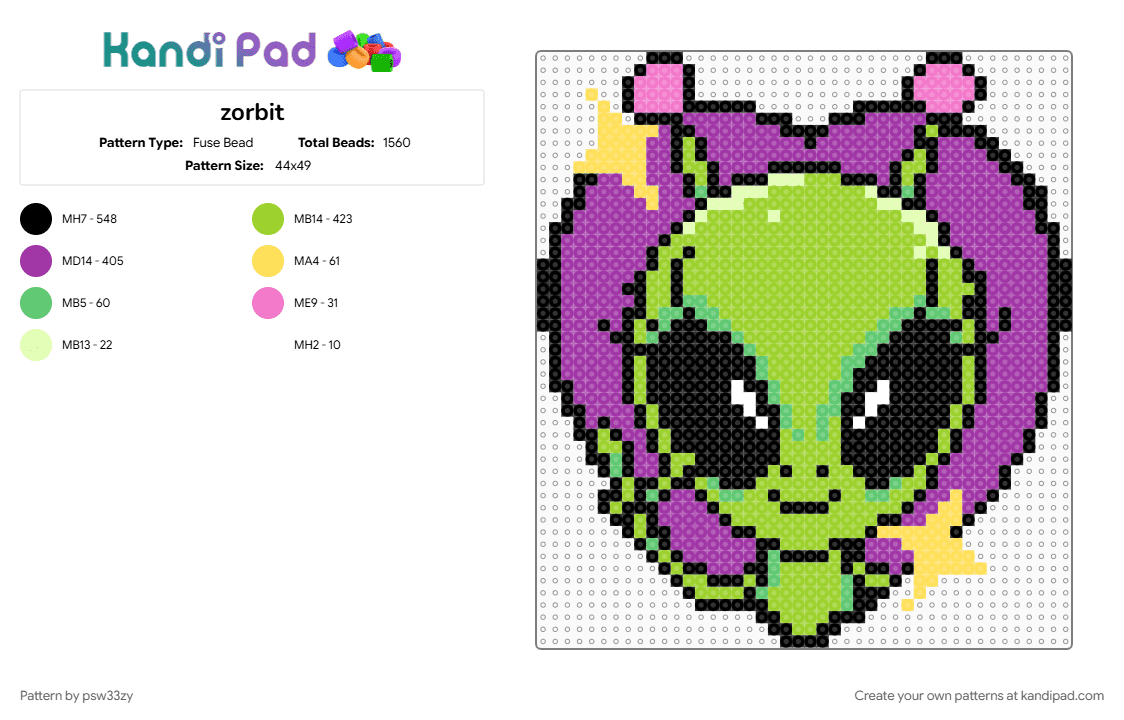 zorbit - Fuse Bead Pattern by psw33zy on Kandi Pad - green, pink