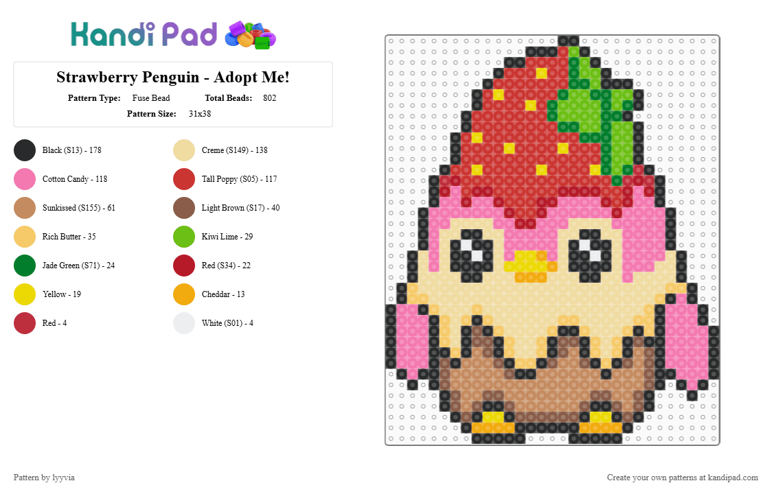 Strawberry Penguin - Adopt Me! - Fuse Bead Pattern by lyyvia on Kandi Pad - red,beige,pink,tan,sweet,cute,penguin,kawaii,chibi,adopt me,roblox