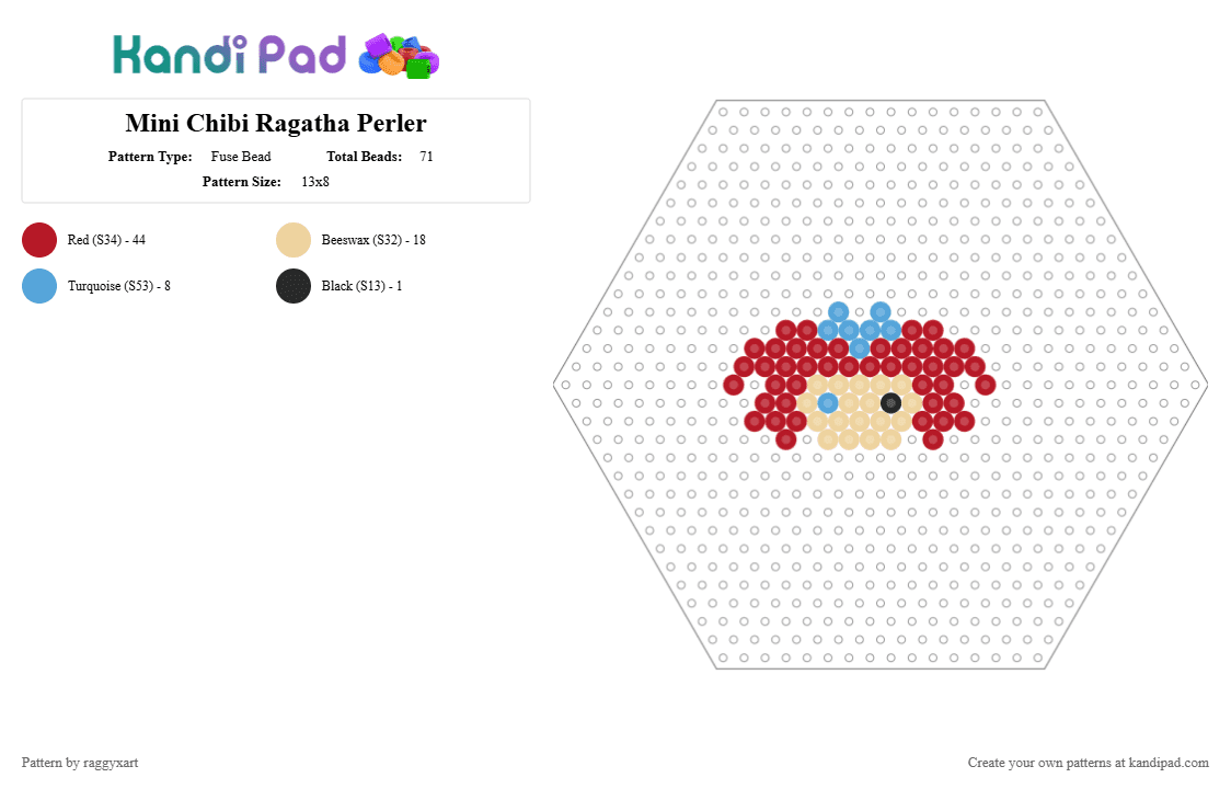 Mini Chibi Ragatha Perler - Fuse Bead Pattern by raggyxart on Kandi Pad - red