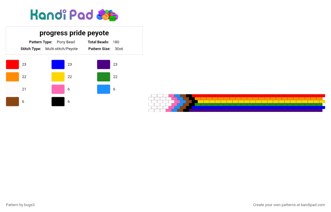 progress pride peyote - Pony Bead Pattern by bugs3 on Kandi Pad - orange,green,colorful