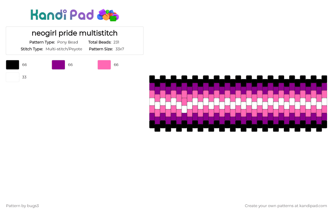 neogirl pride multistitch - Pony Bead Pattern by bugs3 on Kandi Pad - pink