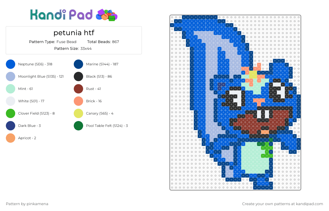 petunia htf - Fuse Bead Pattern by pinkamena on Kandi Pad - blue,light blue,cute,kawaii,cartoon,happy tree friends,furry,squirrel,animal,animals