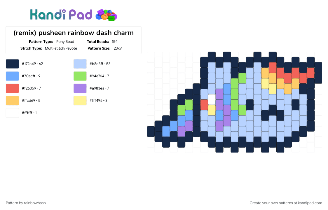 pusheen rainbow dash charm - Pony Bead Pattern by mangle on Kandi Pad - blue, cute, decora, kawaii, keychain, kitty cat, light blue, mlp, my little pony, scenemo