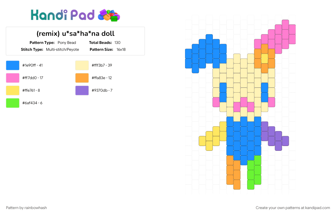 u*sa*ha*na doll - Pony Bead Pattern by mangle on Kandi Pad - bunny rabbit, cute kawaii, hello kitty, keychain, light blue, rainbow colorful, sanrio, usahana, yellow