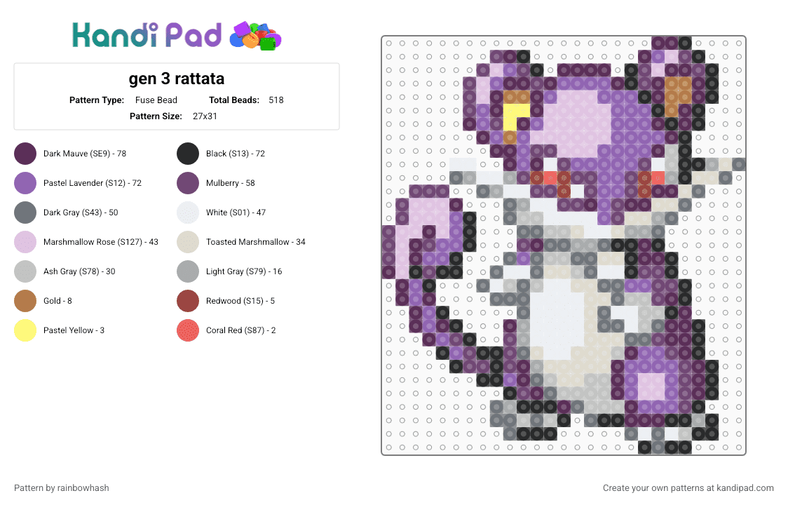 gen 3 rattata - Fuse Bead Pattern by mangle on Kandi Pad - animal, beige, gray, nintendo, pink, pokmon, rat, rodent, video game
