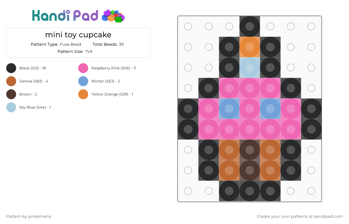 mini toy cupcake - Fuse Bead Pattern by rainbowhash on Kandi Pad - black,pink,tan,small,tiny,charm,keychain,fnaf,five nights at freddys,video game,easy
