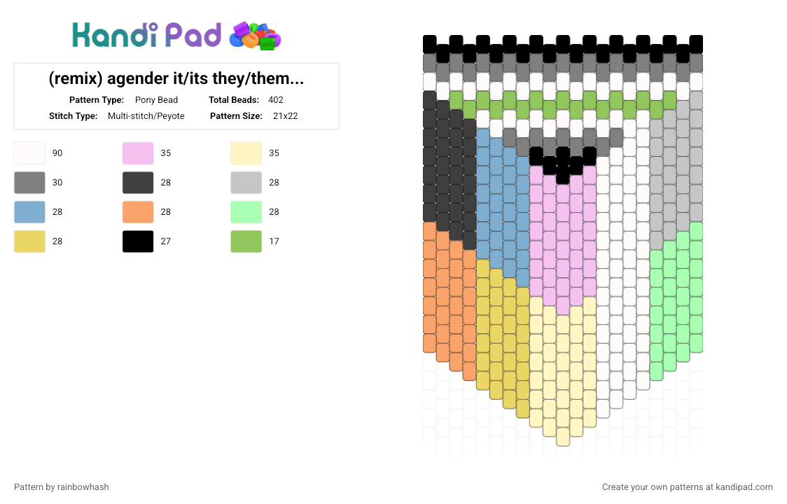 (remix) agender it/its they/them banner - Pony Bead Pattern by mangle on Kandi Pad - gray, it its, lgbt, lgbtq, lgbtqia, pink, pride, pronouns, trans gender, transgender, yellow