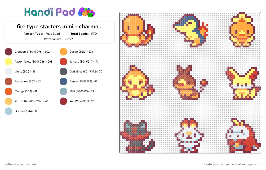 fire type starters mini - charmander, cyndaquil, torchic, chimchar, tepig, fennekin, litten, scorbunny, fuecoco - Fuse Bead Pattern by rainbowhash on Kandi Pad - animals, brown, charm, charms, cute, kawaii, nintendo, orange, pokmon, red, video game, yellow