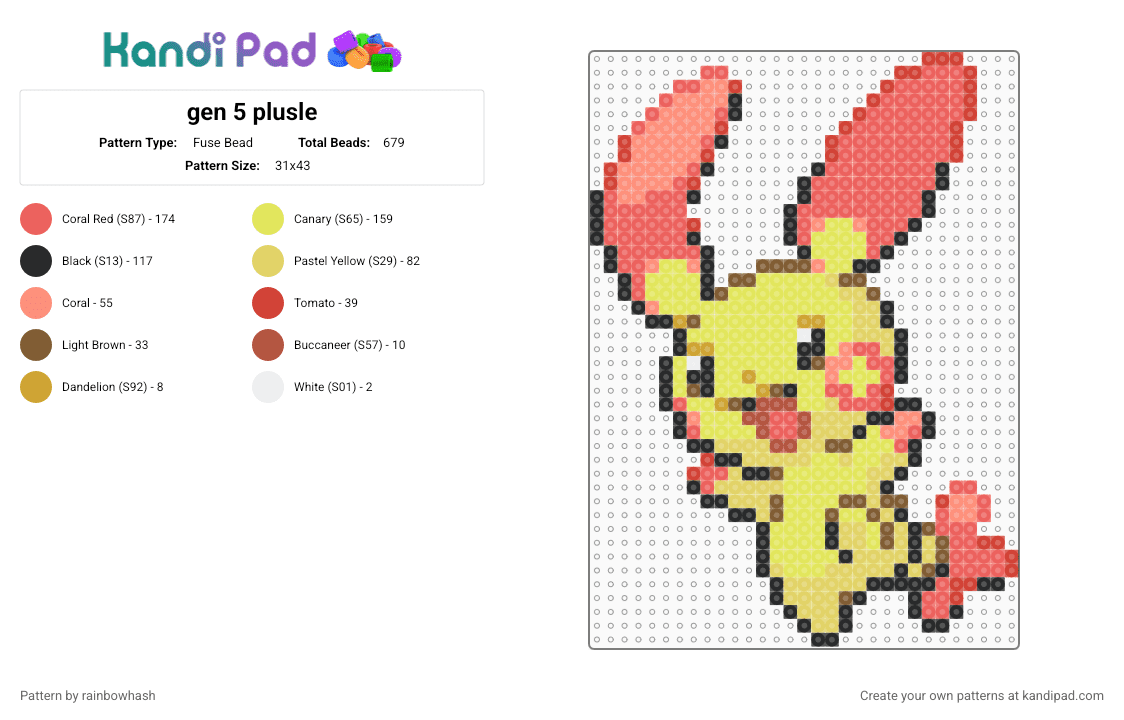 gen 5 plusle - Fuse Bead Pattern by rainbowhash on Kandi Pad - animal, cute, kawaii, nintendo, pikachu, pokmon, red, video game, yellow