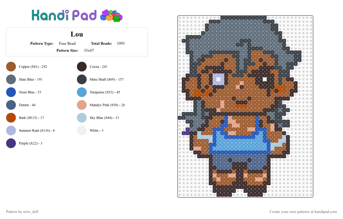Lou - Fuse Bead Pattern by -j1angshi_cha0s- on Kandi Pad - gray,tan,brown,blue