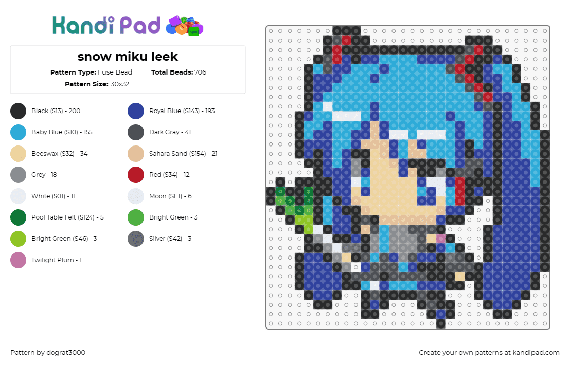 snow miku leek - Fuse Bead Pattern by dograt3000 on Kandi Pad - hatsune miku,vocaloid,chibi,music,leek,digital,anime,blue