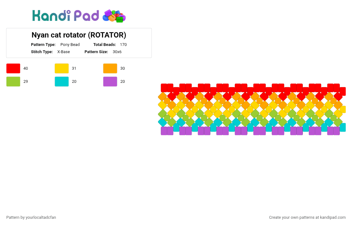 Nyan cat rotator (ROTATOR) - Pony Bead Pattern by yourlocaltadcfan on Kandi Pad - red,orange,yellow,green