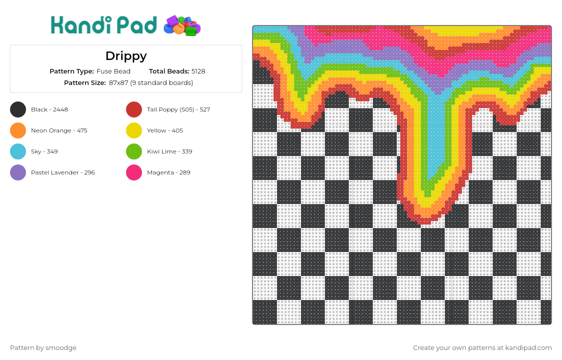 Drippy - Fuse Bead Pattern by smoodge on Kandi Pad - checkered,drippy,heat map colorful,geometric,melting,black,white,light blue