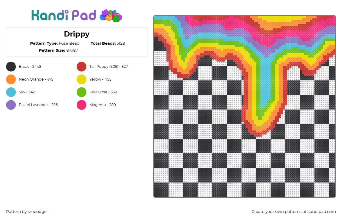 Drippy - Fuse Bead Pattern by smoodge on Kandi Pad - checkered,drippy,heat map colorful,geometric,melting,black,white,light blue