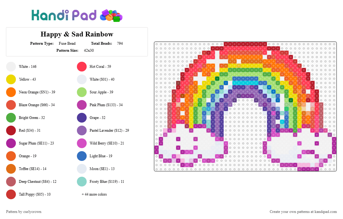 Happy & Sad Rainbow - Fuse Bead Pattern by curlycrown on Kandi Pad - red,orange,green,pink
