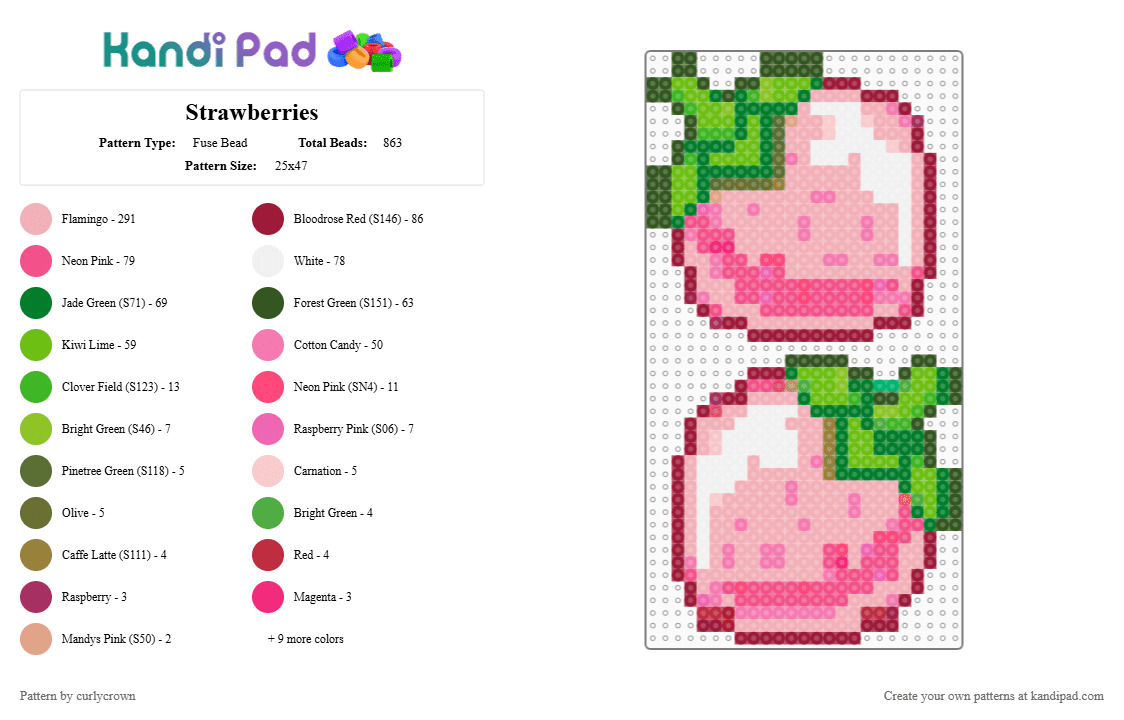 Strawberries - Fuse Bead Pattern by curlycrown on Kandi Pad - green,beige,pink