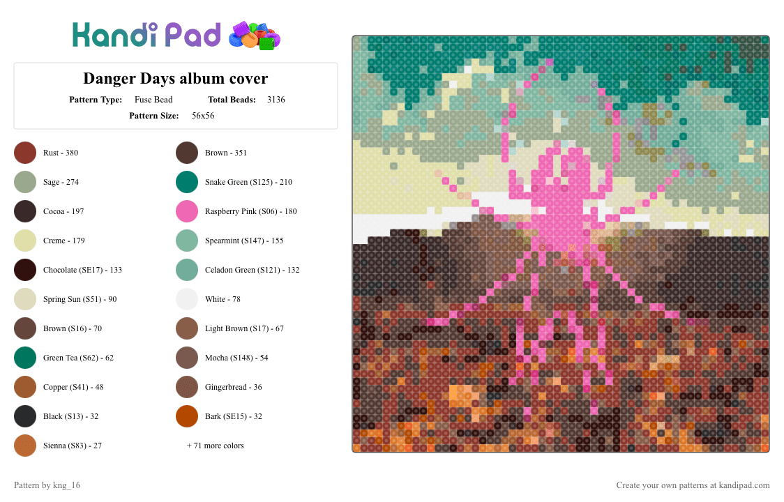 Danger Days album cover - Fuse Bead Pattern by your_local_ghost on Kandi Pad - 