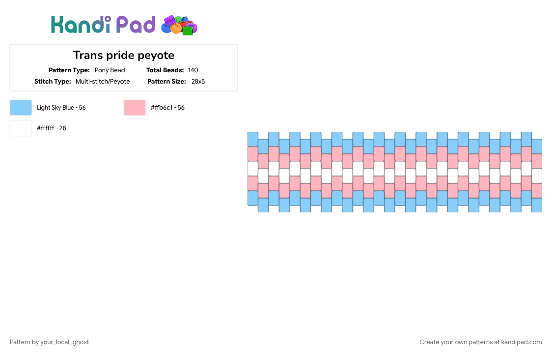 Trans pride peyote - Pony Bead Pattern by your_local_ghost on Kandi Pad - light blue, pink