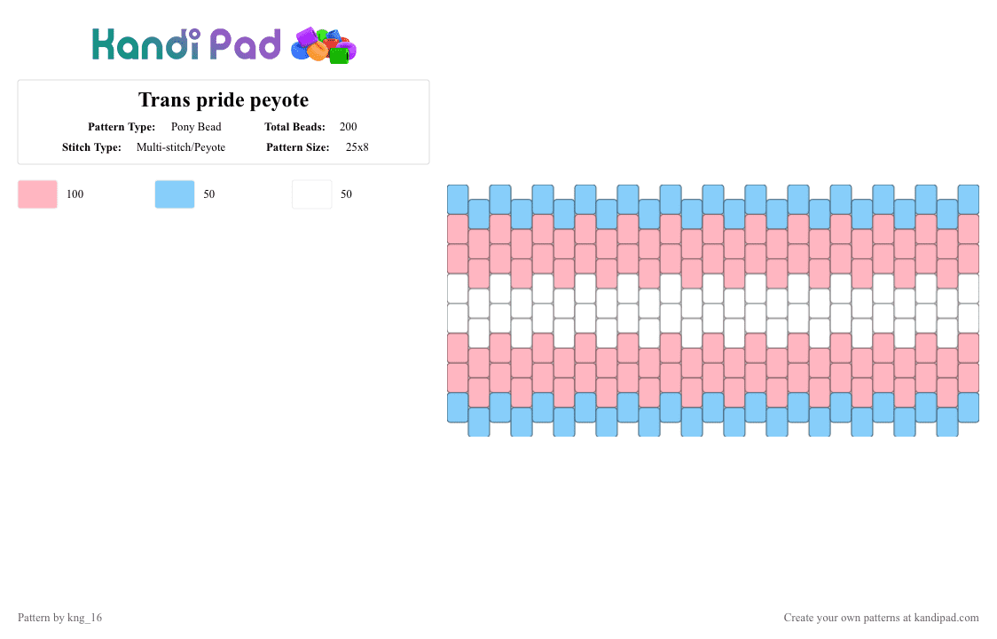 Trans pride peyote - Pony Bead Pattern by your_local_ghost on Kandi Pad - light blue,pink
