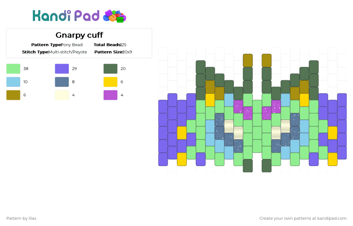 Gnarpy cuff - Pony Bead Pattern by lilax on Kandi Pad - blue,teal,gray,alien,cat,gnarpy,cute,pink,pony