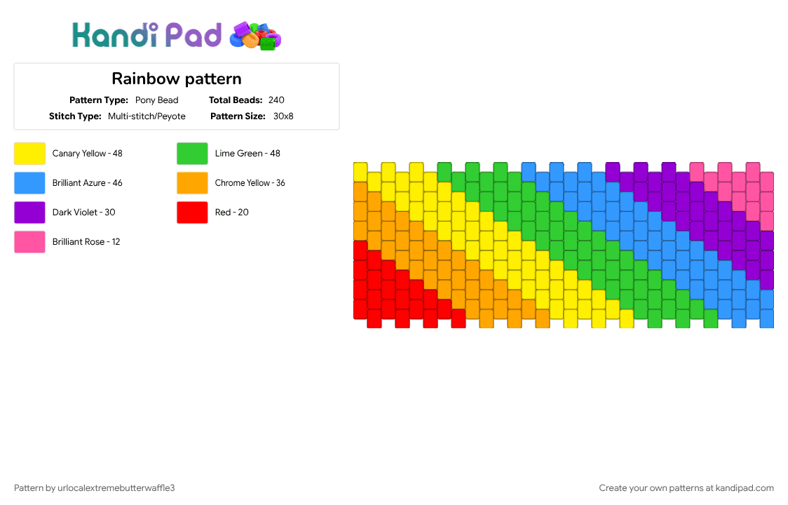 Rainbow pattern - Pony Bead Pattern by urlocalextremebutterwaffle3 on Kandi Pad - green, light blue, orange, yellow