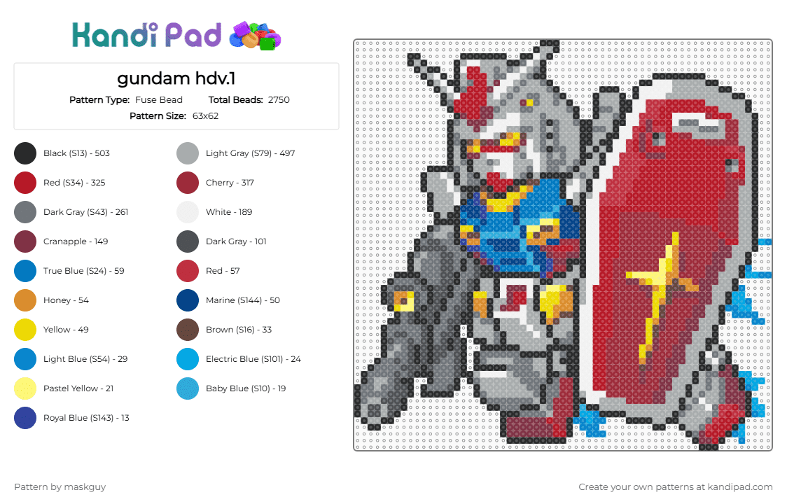 gundam hdv.1 - Fuse Bead Pattern by maskguy on Kandi Pad - red,gray