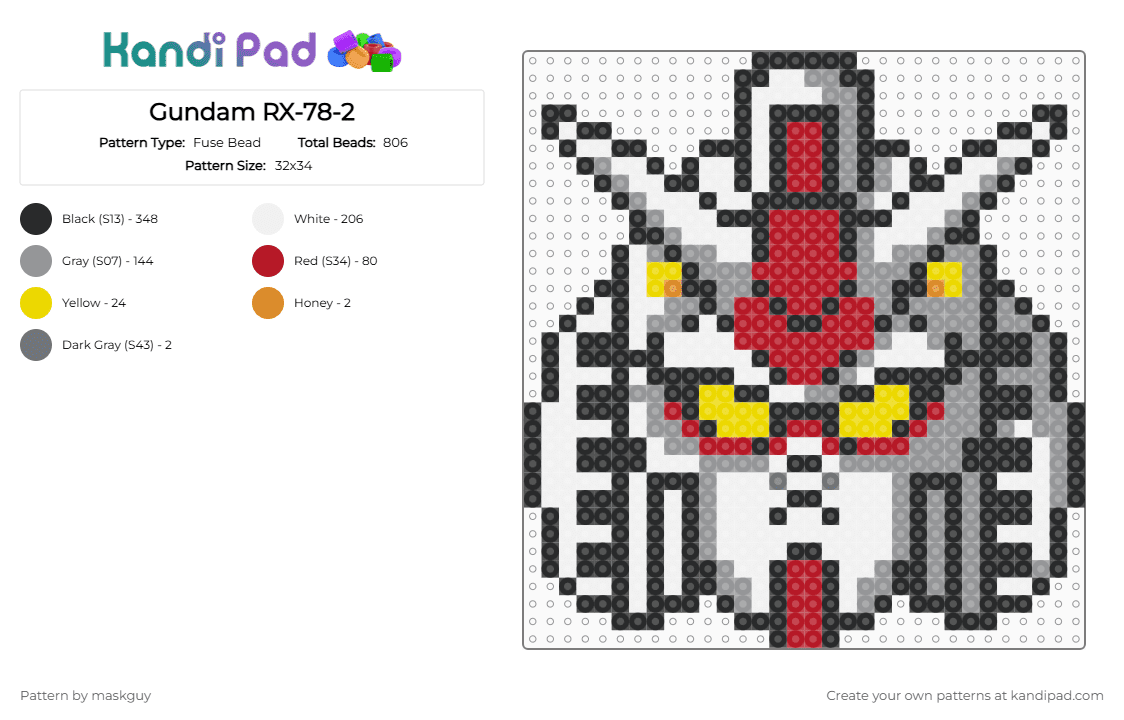Gundam RX-78-2 - Fuse Bead Pattern by maskguy on Kandi Pad - gray,red,gundam,mecha
