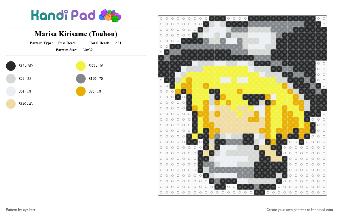 Marisa Kirisame (Touhou) - Fuse Bead Pattern by cynister on Kandi Pad - gray,yellow