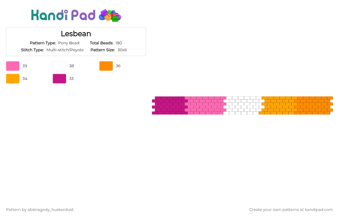 Lesbean - Pony Bead Pattern by abstragedy_huskerdust on Kandi Pad - orange, pink