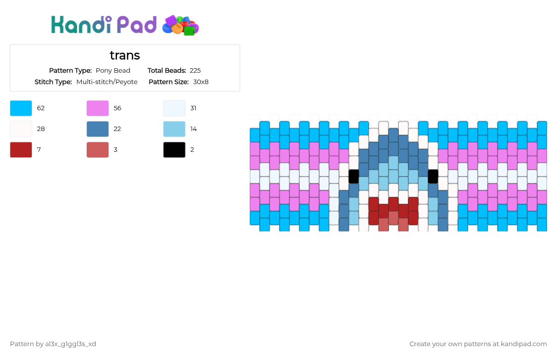 trans - Pony Bead Pattern by al3x_g1ggl3s_xd on Kandi Pad - pink,light blue