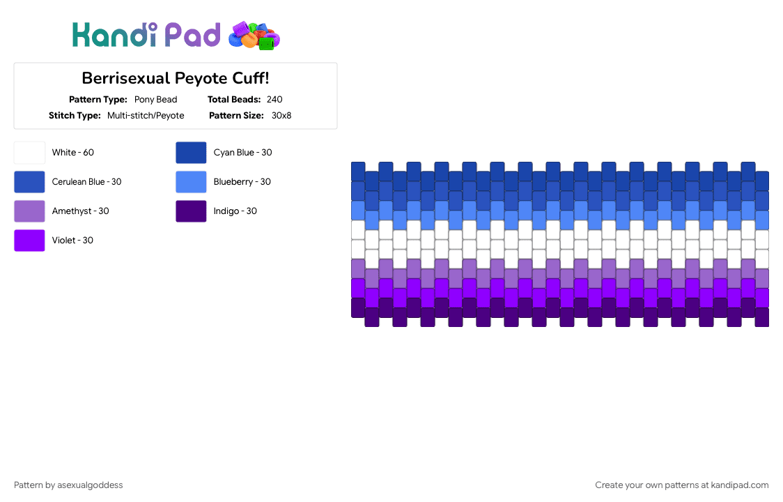 Berrisexual Peyote Cuff! - Pony Bead Pattern by asexualgoddess on Kandi Pad - 