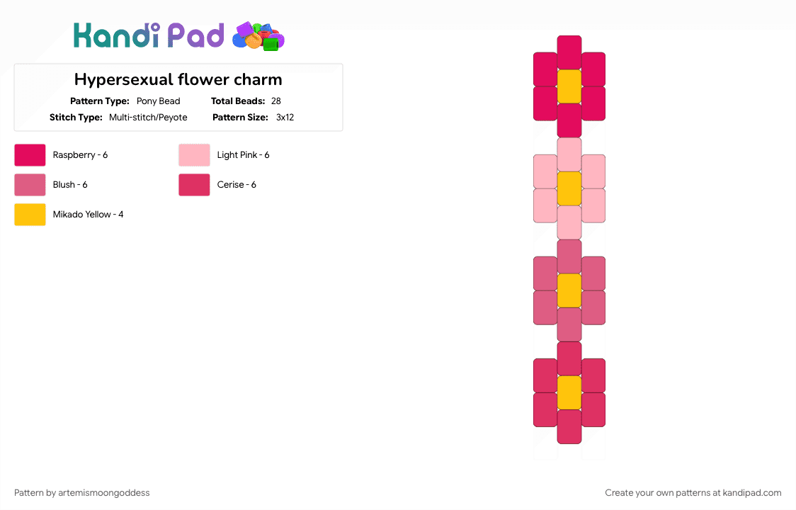 Hypersexual flower charm - Pony Bead Pattern by the_prettiest_princess on Kandi Pad - controversial, floral, hypersexual, june, love, mecore, pink, pride, red, youcore