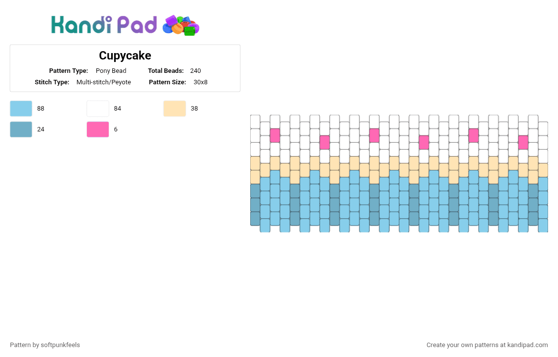 Cupycake - Pony Bead Pattern by softpunkfeels on Kandi Pad - light blue