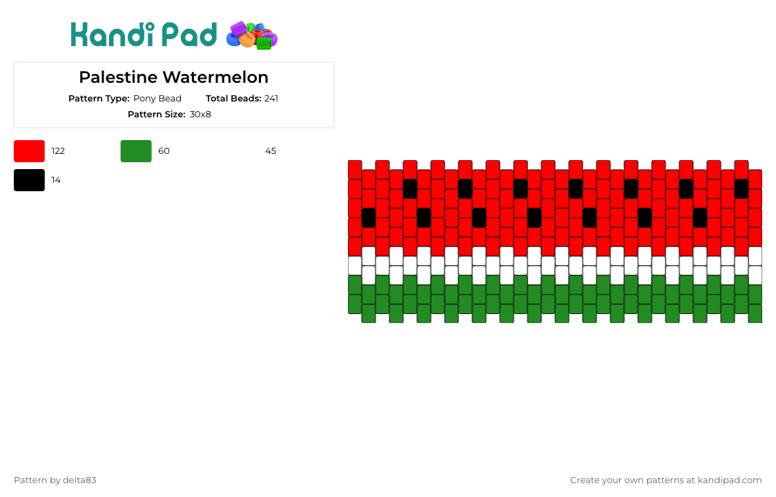 Palestine Watermelon - Pony Bead Pattern by delta83 on Kandi Pad - watermelon,fruit,food,summer,cuff,sweet,juicy,red,green