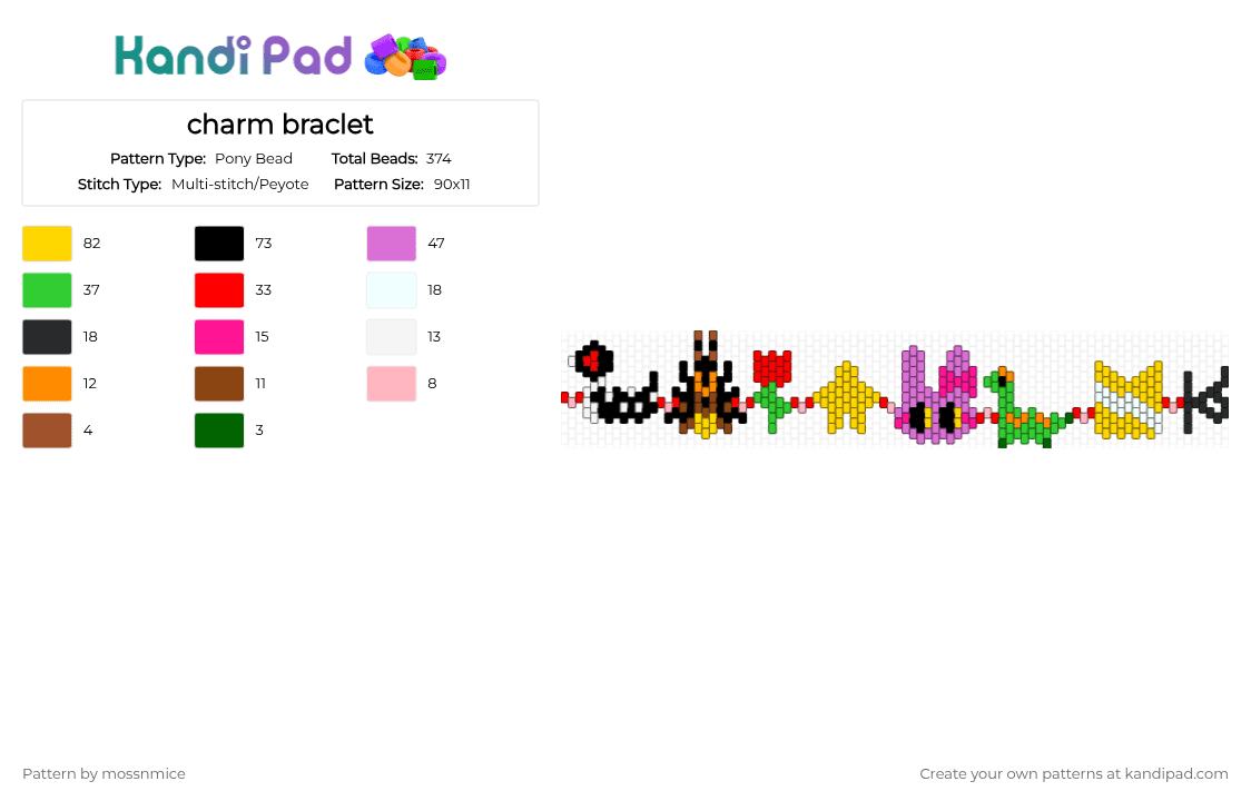 charm braclet - Pony Bead Pattern by mossnmice on Kandi Pad - pink, red, yellow
