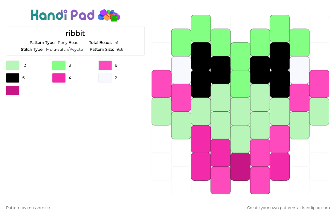 ribbit - Pony Bead Pattern by mossnmice on Kandi Pad - pink, teal