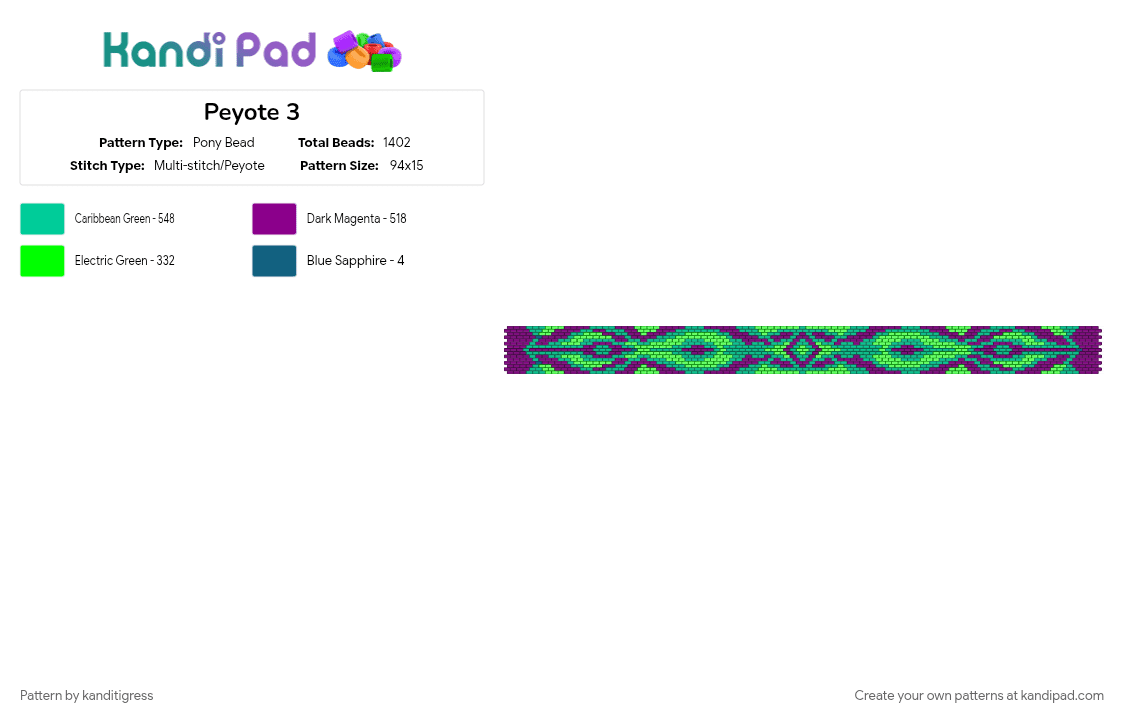 Peyote 3 - Pony Bead Pattern by kanditigress on Kandi Pad - green, pink, teal